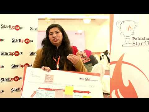 Pure Organic Desi Food Restaurant | Participant Build A Business Workshop Faisalabad