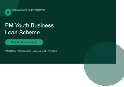 PM Youth Business Loan Scheme banner with Prime Minister's Youth Programme branding, text reading eligibility and how to apply, PMYB&ALS Kamyab Jawan loans up to Rs 7.5 million