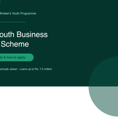 PM Youth Business Loan Scheme banner with Prime Minister's Youth Programme branding, text reading eligibility and how to apply, PMYB&ALS Kamyab Jawan loans up to Rs 7.5 million